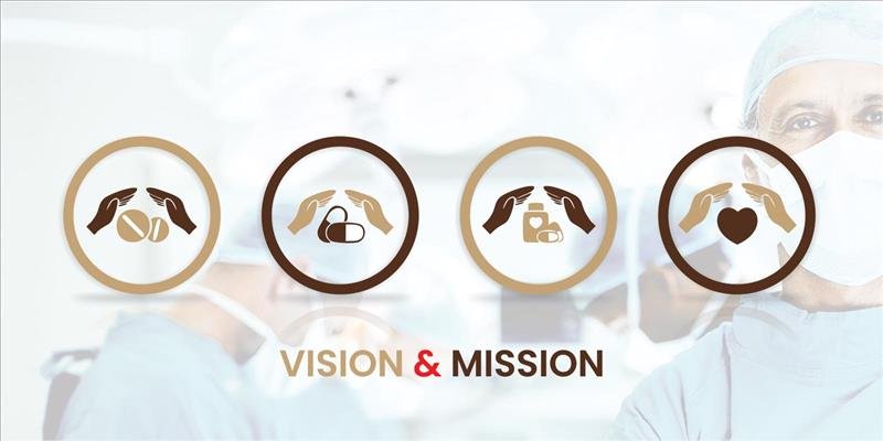 Corpus Multispeciality Hospital